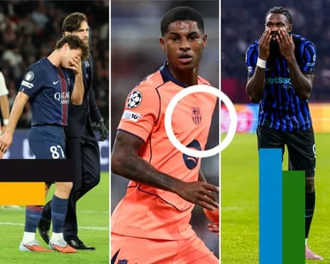 Champions League Roundup: Paris Saint-Germain Cruise, Belgian Clubs Ascend and Marcus Rashford Reborn