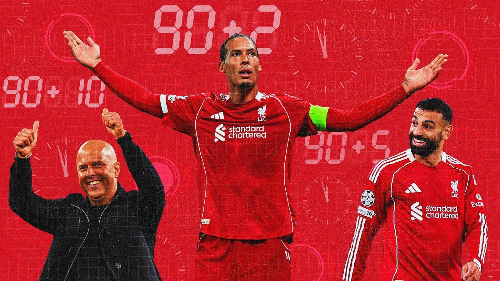 Dramatic Finishes: Examining Liverpool' Remarkable Late-Game Triumphs